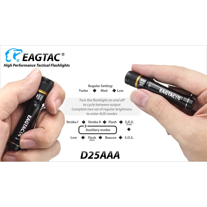 eagletac - D25AAA XP-G2 Keychain Flashlight 145 Lumens w/Color Options