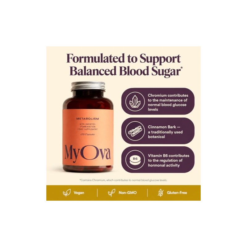 MyOva Metabolism, PMOS/PCOS Supplement, with Vitamin B6, (30-Day)
