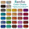Renfio Holographic Ultra Fine Glitter Powder Metallic Resin Glitter 2.11