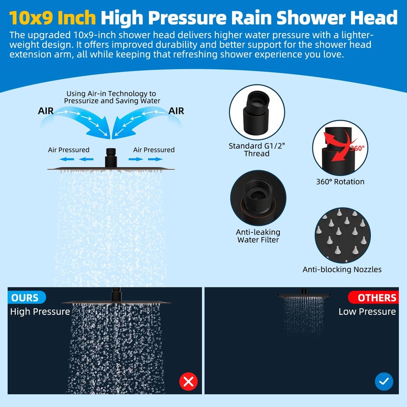 Hibbent All Metal cUPC Certified Shower Head, 10'' High Pressure