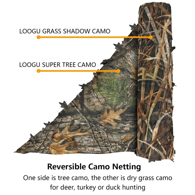 LOOGU Camo Netting, Camouflage Net Blinds Great for Sunshade Camping