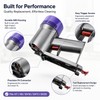 Dust Bin Replacement for Selected Dyson V7 V8 Vacuums –