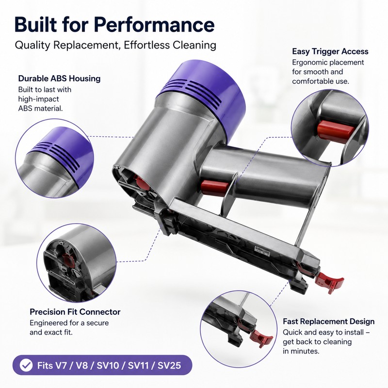 Dust Bin Replacement for Selected Dyson V7 V8 Vacuums –