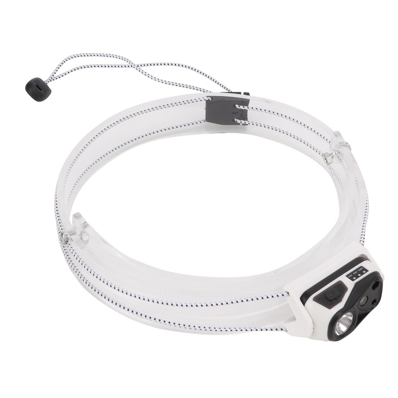 LED Headlamp IPX5 Waterproof Motion Sensor USB Charging Adjustable Mini