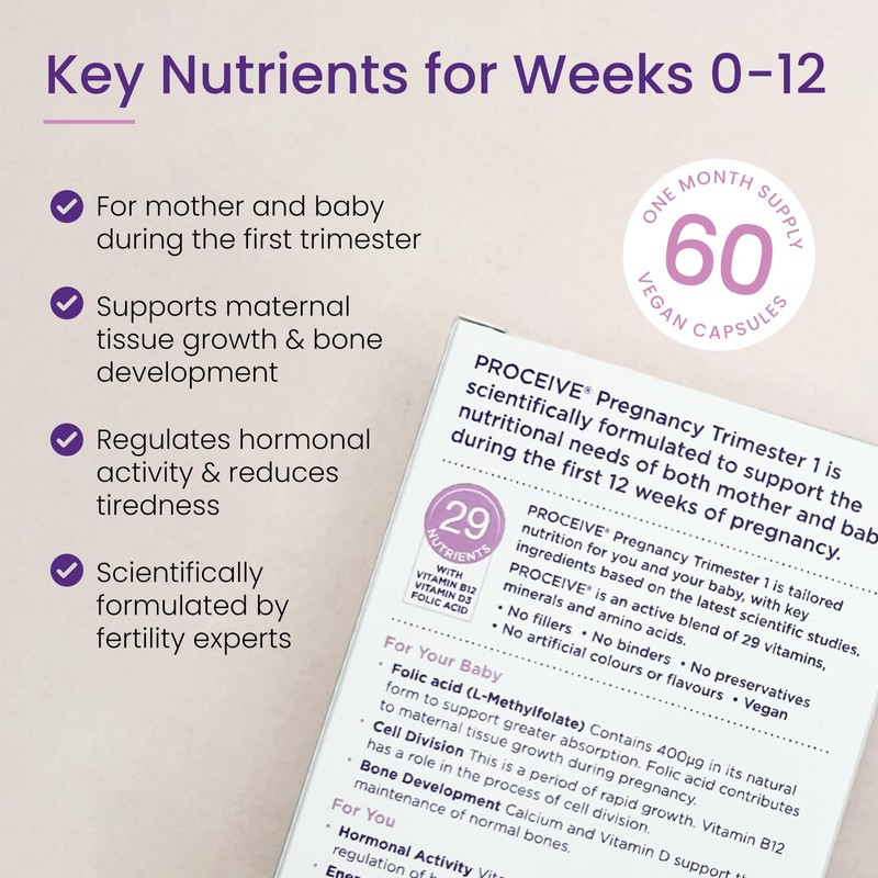 Proceive® Pregnancy Trimester 1 (1-12 Weeks) Pregnancy Vitamin & Mineral