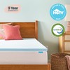 LINENSPA Memory Foam Mattress Topper - 2 Inch Gel Infused