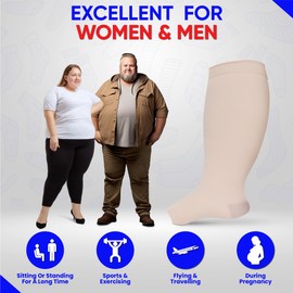 Compression Socks, Flight Socks for Women and Men. (2 Pairs) Plus Size, Wide Calf, Medical Compression Stockings. Knee High with Open Toe. Excellent Support, Helps with Varicose Veins. (Beige, 3XL)