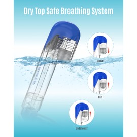 G2RISE Kids Snorkel Mask Full Face Snorkel Set, Snorkeling Gear for Kids with 180 Degree Panoramic View, Anti-Leak & Anti-Fog (2 Pack)