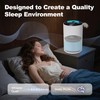 MK01 & MK06 True HEPA Filter Replacement Compatible with Aroeve