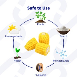 JUSTMAKER PLA 3D Printer Filament, Upgrade Cardboard Spool, Print with Most 3D Printers, Dimensional Accuracy +/-0.03mm, 1.75mm, 1kg, Bronze