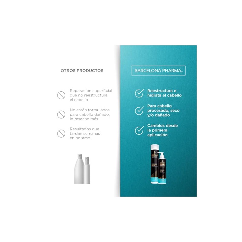 Barcelona Pharma | Tratamiento Rescate Capilar: Shampoo Reestructurante + Leave