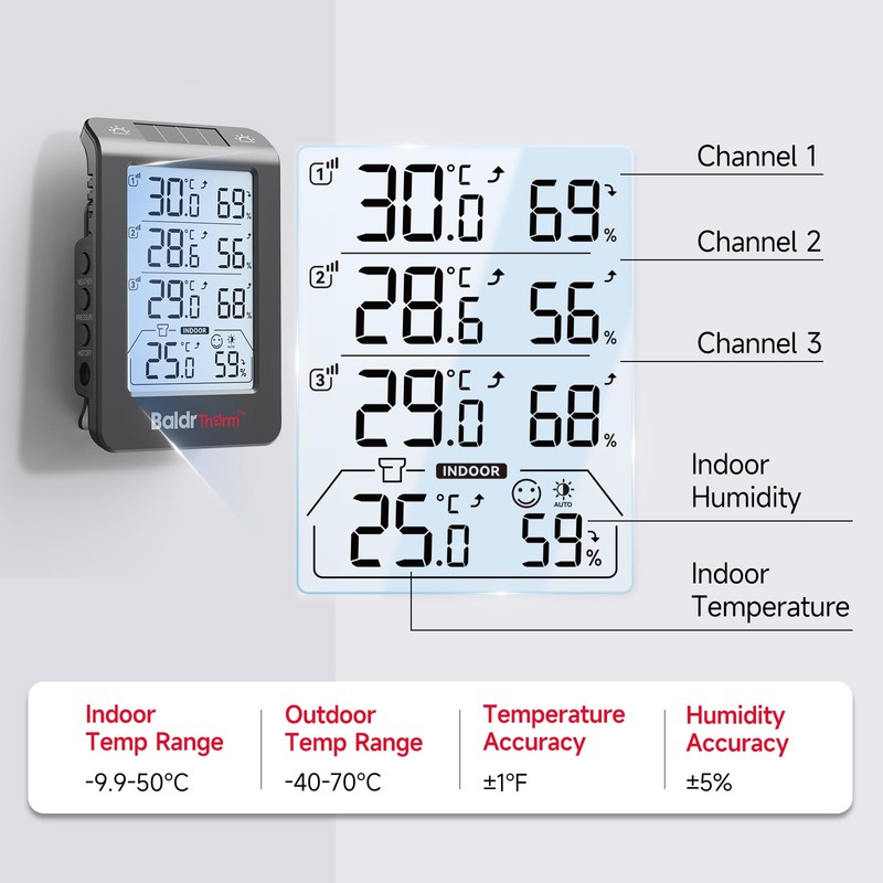 BaldrTherm Solar Outdoor Thermometer, Wireless Temperature & Humidity Monitor with