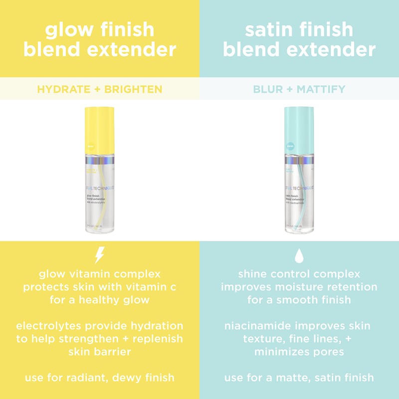 Real Techniques Sponge+ Makeup Setting Spray for Face, Hydrating with