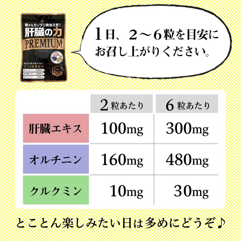 LOHAStyle（ロハスタイル）肝臓の力Ⅲ サプリメント (240粒 約40日分) 肝臓エキス [しじみ43000個分]