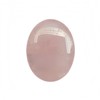 Sunshcat Natural Rose Quartz Mini Oval Palm Crystal and Healing