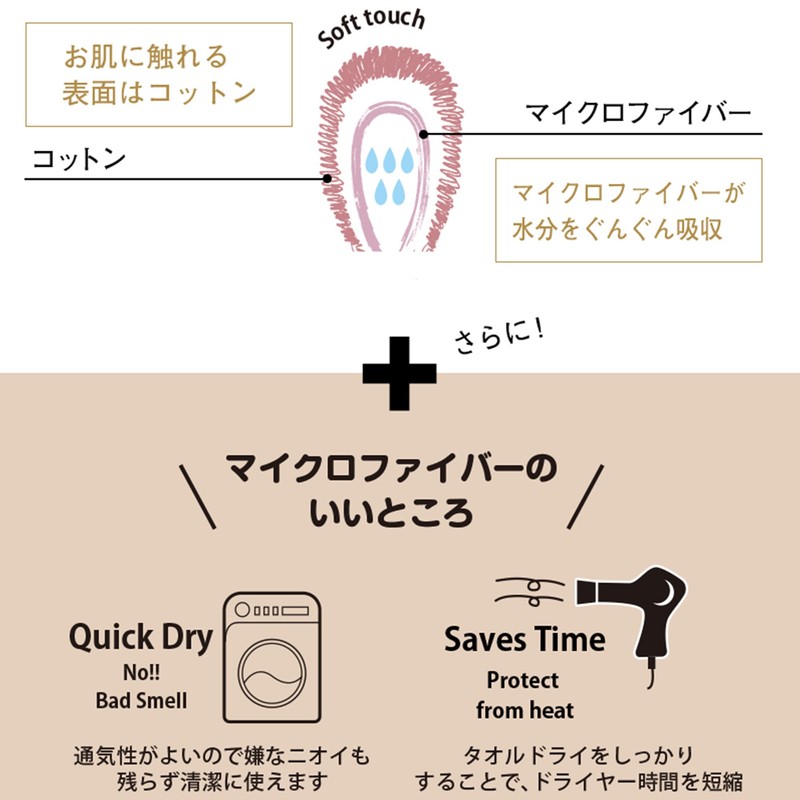 Hahoniko Happy Life Premium Ver., Hair Drying Towel, Microfiber Premium