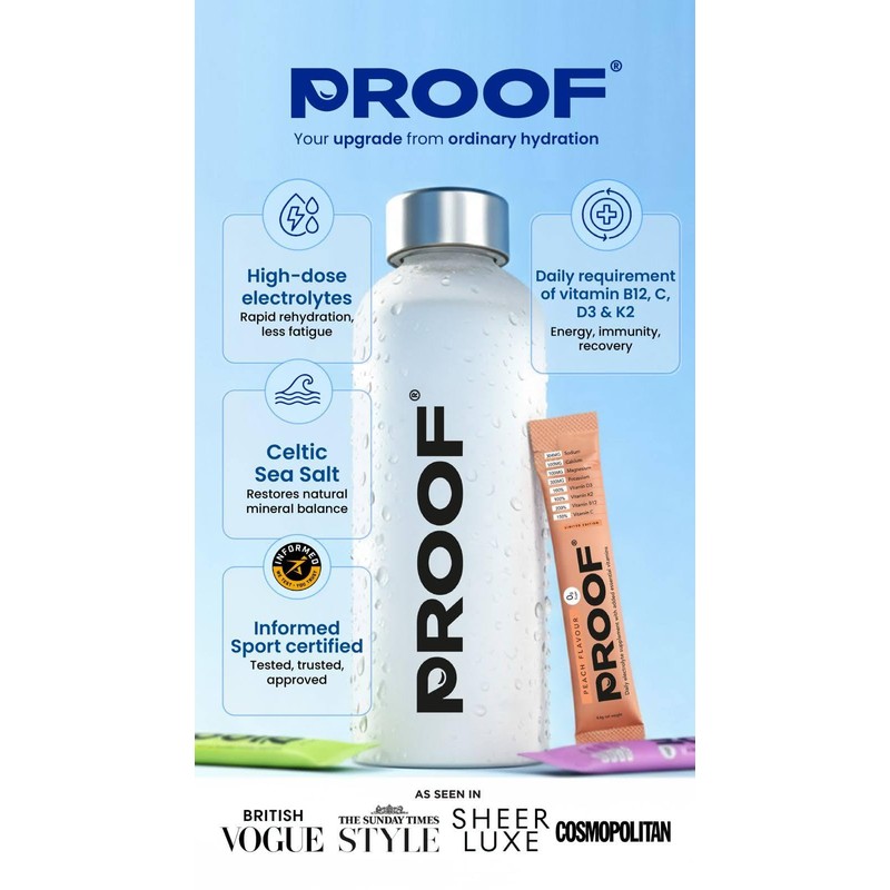 Electrolyte Supplement | Hydration Sachets | Zero Sugar Electrolyte Hydration