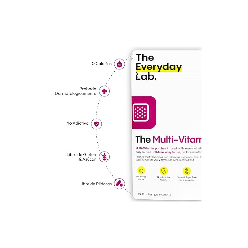 The Everyday Lab - The Multi-Vitamin Patch Todas tus vitaminas
