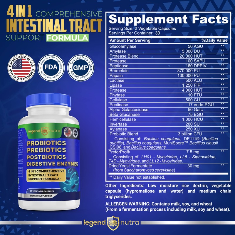 Legend Nutra Probiotics Prebiotics Postbiotics Digestive Enzymes 4 in 1