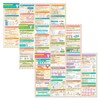 Math Set, Junior High School Entrance Examination, Bath Poster, Elementary