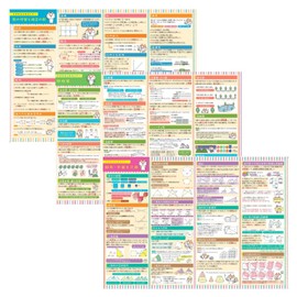 Math Set, Junior High School Entrance Examination, Bath Poster, Elementary School Students (Learning Habits Gain Learning Habit!Series), Routine Doctor's Cram School (Set of 3)