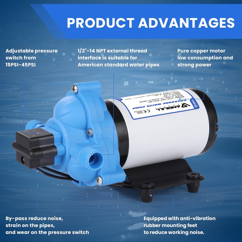 Anbull 110V Water Transfer Pump 4.0GPM/45PSI Self Priming Pump, Industrial
