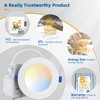 8 Pack 4 inch Recessed Lighting, Ultra-Thin LED Canless Recessed