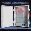 Namunanee Outdoor Electrical Junction Box with High Power Outlet, ABS