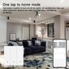 IHSENO ZigBee3.0 Smart Switch 2 Gang Wireless Scene Switch, ZigBee