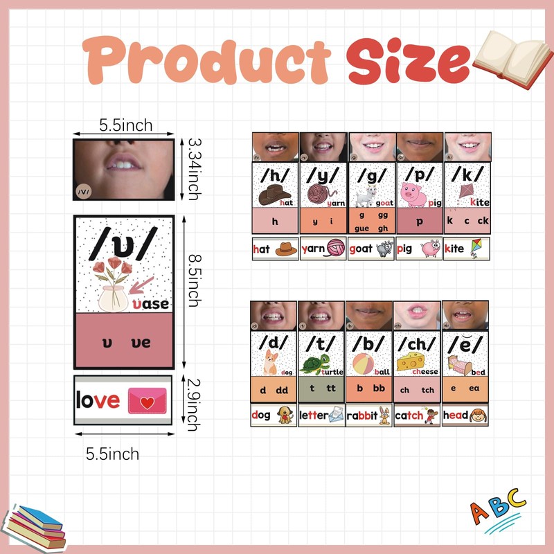 Gersoniel 220 Pcs Sound Wall Classroom Phonics Kit Letter Sounds