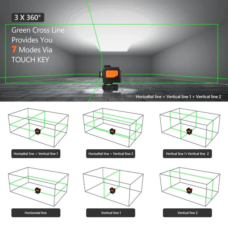Tacklife 3 x 360 Degree Laser Level Self-Leveling Green Cross