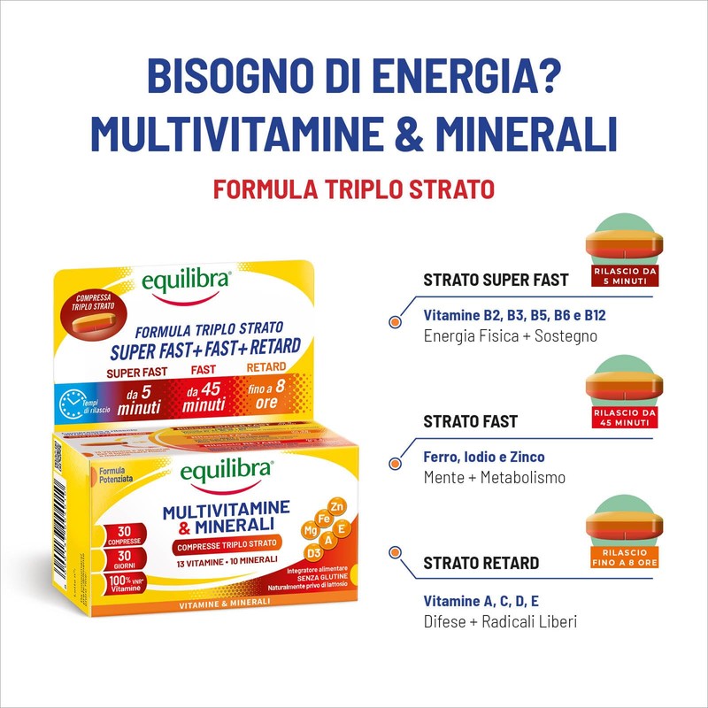 Equilibra Multivitamine e Minerali, Rilascio Prolungato fino a 8 ore,