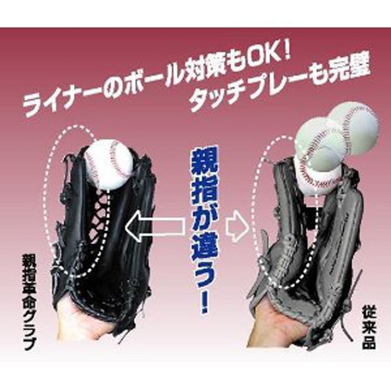 Falcon FGS-3101 General Softball Glove LH (Right Throw) Black Large