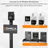 COMICA HR-WM Interview Microphone Handhled, Wireless Go Handle Adapter for