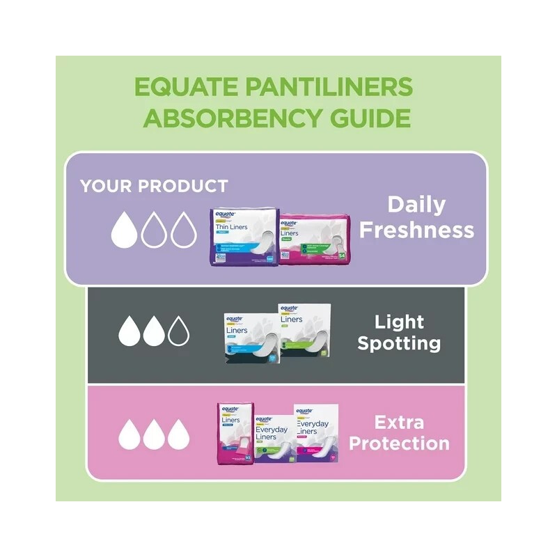 EQUATE 720 Ct Equate Thin Daily Liners SkinFresh Breathable Layer