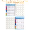 HETOETF Guitar Tablature Notebook, Blank Sheet Music Notebook, 100 Pages