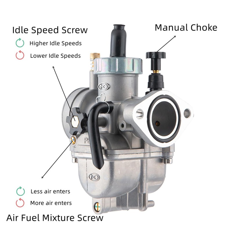 PE Carburetor 19mm High-performance Carb for 100cc to 125cc Flange