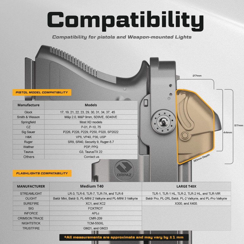 Orpaz T40 Adjustable and Modular Canik TP9 Holster Compatible with