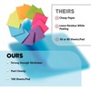 Sticky Notes Set, 3in x 3in Post It Notes, 100