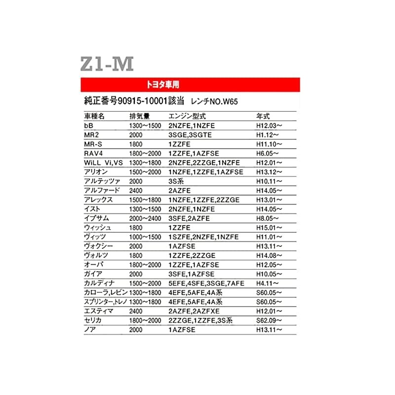 PIAA(ピア) オイルフィルター オイルエレメント ツインパワー+マグネット 《当社独自開発の2連濾紙構造+マグネットリング採用の最高機能エレメント》 1個入 [トヨタ車用] アクア・ヴィッツ・エスティマ_他 Z1-M