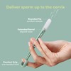 Frida Fertility at-Home Insemination Kit, Developed with Specialists for Conception