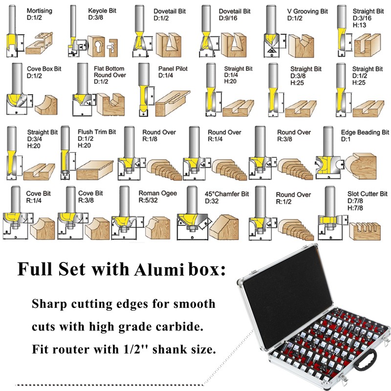 OLETBE Router Bit Set Architectural 41 PCS 1/2-Inch Shank ,