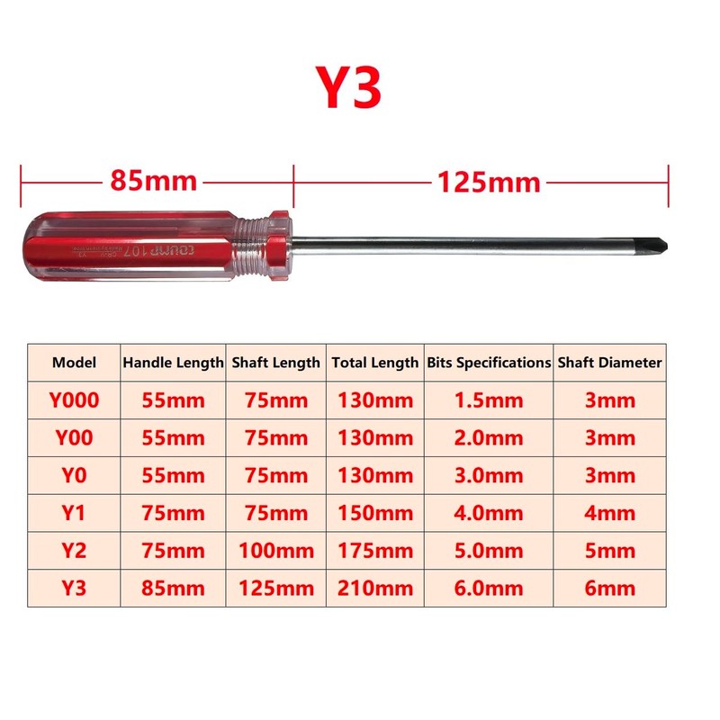 5Pcs Triwing Screwdriver Set Magnetic Y Shaped Tip Screwdrivers, Tri