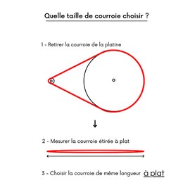 NAGAOKA B-31 Belt Drive Record Player Replacement Strap