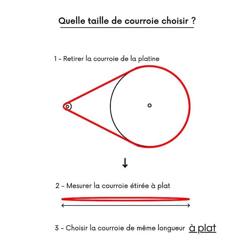 NAGAOKA B-31 Belt Drive Record Player Replacement Strap