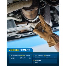 PHILTOP Front Catalytic Converter Kit Compatible with Chevy, 2010-2014 Equinox/Terrain 2.4L, 2012-2015 Captiva Sport 2.4L Catalytic Converter Replace# 644015(EPA Compliant)