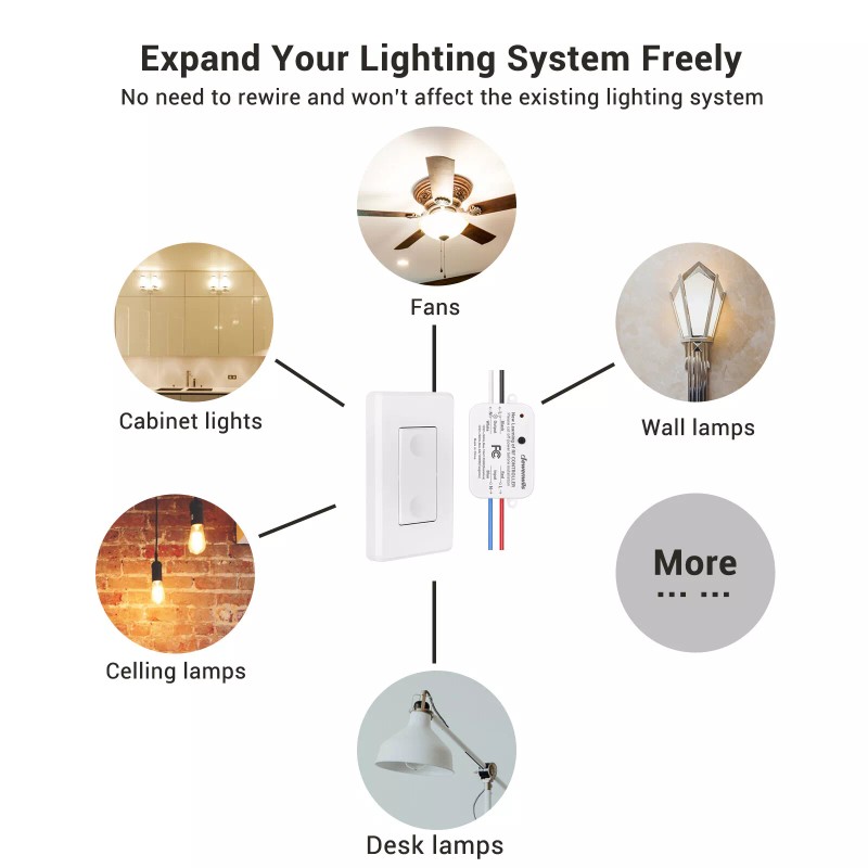 DEWENWILS Wireless Light Switch And Receiver Kit, Remote Control Wall