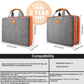 ZINZ Slim & Expandable Laptop Case 13 13.3 13.6 14 Inch Sleeve Compatible with MacBook Air/Pro 13-14 M1 M2 M3 2021-2023 Pro/Max,13.5 Surface Laptop 4/3,D02G02