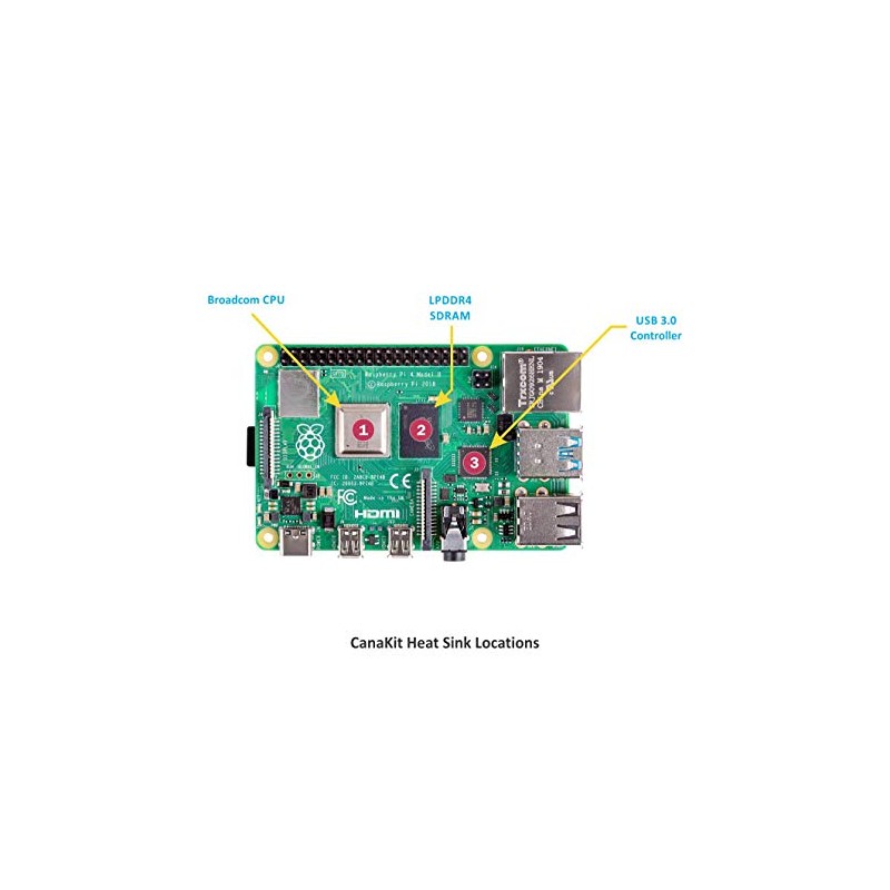 CanaKit Raspberry Pi 4 Basic Kit (2GB RAM)