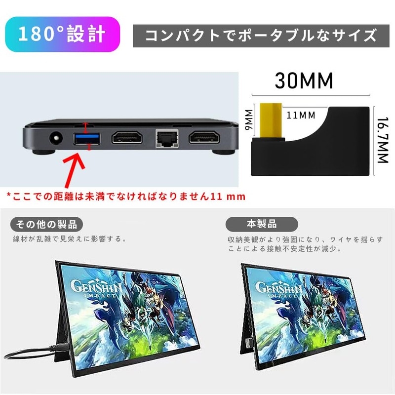 YFFSFDC 180 Degree Angle HDMI to HDMI Adapter [2-Piece Set]